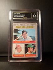 1970 OPC, O-Pee-Chee #66 HR Leaders, Killebrew, Reggie Jackson, Howard, GMA 5.5