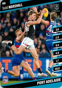 2024 Port Adelaide Power AFL TeamCoach Card - Todd Marshall - Picture 1 of 3