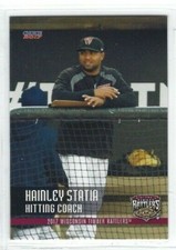 2017 Wisconsin Timber Rattlers (Class A-Milwaukee Brewers) Hainley Statia