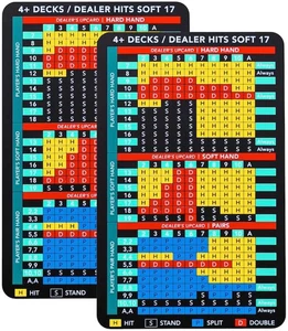 Metal Blackjack Basic Strategiekarte Edelstahl Grundstrategie der Blackjack - Bild 1 von 12