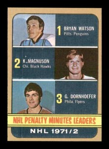 1972 Topps #65 Bryan Watson/Keith Magnuson/Gary Dornhoefer League Leader NM/NM+ 