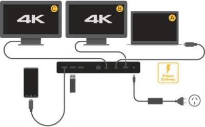 Alogic Thunderbolt TB3D2D24K-H Dual 4K HDMI USB-C Universal Docking Station+AC - image 1 of 3
