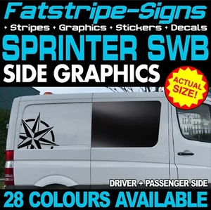 passend für MERCEDES SPRINTER SWB COMPASS ADVENTURE CAMPER VAN AUFKLEBER GRAFIKEN - Bild 1 von 2