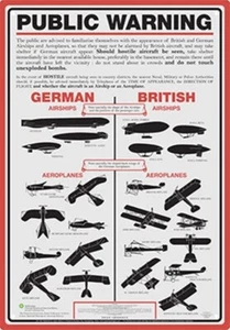 Smithsonian World War I Plane Identification Public Warning Tin Sign Poster NEW - Picture 1 of 1