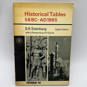 Historical Tables 58 B.C. - A.D. 1965 Book Eighth Edition Papermac 156 G P Gooch - Picture 1 of 9