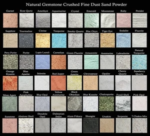 Polvo de piedras preciosas trituradas gruesas naturales para fabricación de arte de joyas para arena de polvo fino - Imagen 1 de 151