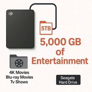 Loaded Seagate Backup Plus Black 5TB,External Hard Drive. (Preconfigured Vault) - Picture 1 of 1