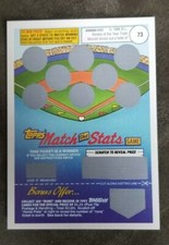 1992 Topps Match The Stats Game - UNSCRATCHED - #73 Todd Worrell 