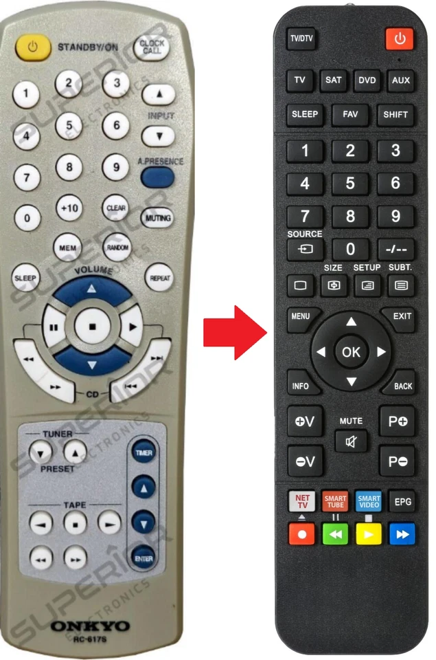 Ersatz Fernbedienung für Onkyo RC-580S / RC-617S - Bild 1 von 4