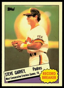 Steve Garvey 1985 Topps Collector's Edition (Tiffany) #2 - Picture 1 of 2