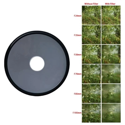Center Lens Filter Special Effect Pinhole Lens Filter for Photo Video - Image 1 of 4