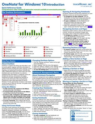 OneNote para Windows 10 Guía de entrenamiento Tarjeta de referencia rápida Hoja de trucos de 4 páginas Foto 1 de 4
