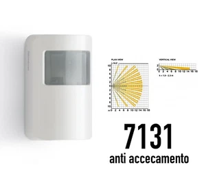 Sensore 7131 SILENTRON rivelatore anti accecamento volumetrico interno esterno - Picture 1 of 3