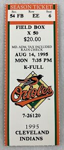 MLB 1995 08/14 Cleveland Indians at Baltimore Orioles Ticket-Rafael Palmeiro HR