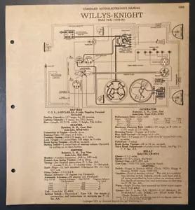 Automobile Electric Schematic 1929 Willys Knight Model 70 B 1929 Windsor 8-92 - Picture 1 of 2