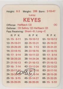 1970 APBA Football 1969 Season Leroy Keyes