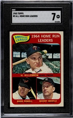 1965 Topps - Líderes de la Liga Mickey Mantle, Harmon Killebrew, Boog Powell #3 Foto 1 de 2