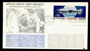 DR WHO 1975 FDC SPACE APOLLO SOYUZ CACHET M36673 - Picture 1 of 2