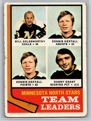 1974 Topps #112 North Stars Team Leaders (Goldsworthy / Hextall /Grant) TL - Image 1 of 2