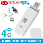 4G Router Nano SIM Card LTE USB 3G 4G Modem Pocket Hotspot Antenna WIFI Dongle