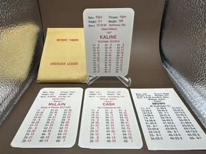 DETROIT TIGERS 1969 APBA ORIGINAL 24 (20 +4XB) Card Team Set- MINT - KALINE - Picture 1 of 1