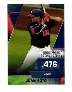 Juan Soto 2021 Topps SS-7 Significant Stats 476 XOBP Blue Parallel MVP Nationals