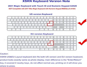 Silicone Keyboard Cover Skin for 2021 Released Apple 24 inch iMac Russian Black - Picture 1 of 6