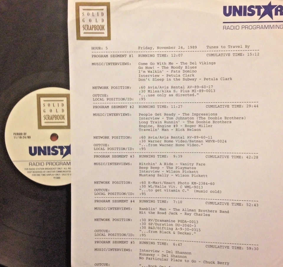 RADIO SHOW 11/24/89 TRAVELIN MUSIC: DEL SHANNON, CHUCK BERRY,PLAYMATES,PET CLARK - Image 1 of 1