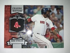 2013 Topps Chasing History David Ortiz Card  #CH-138