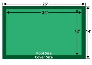Rectangle Loop-Loc Ultra-Loc III Pool Safety Cover w/ Pump - 12x24 Solid - Picture 1 of 5