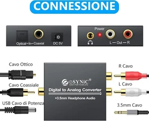 192KHz DAC Convertitore Ottico RCA Digitale ad Analogico Adattatore + Cavo ottic - Foto 1 di 6
