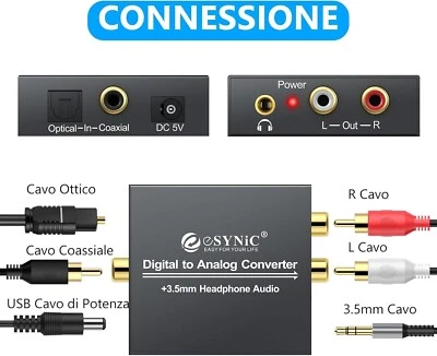 192KHz DAC Convertitore Ottico RCA Digitale ad Analogico Adattatore + Cavo ottic - Immagine 1 di 4