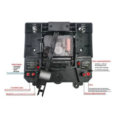 DIY Chime Replace Repair Parts Wall Clock Pendulum Swing Movement Mechanism Sets - Image 1 of 4