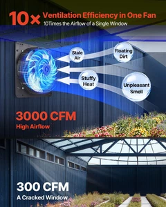 20 inch Shutter Exhaust Fan, Wall Mounted Attic Vent Fan with Variable Speed Con - Picture 1 of 10