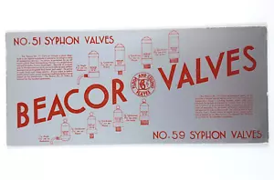 Beacor & Co Vintage Werbung Tintenlöscher Syphon Ventile Boden- & Deckenplatten - Bild 1 von 3