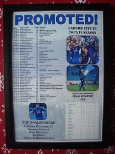 Subcampeón del Campeonato de la Ciudad de Cardiff 2018 - impresión enmarcada - Imagen 1 de 2