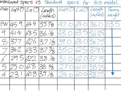 Nike Vapor Pro Irons (2014)/ 4-PW/ X Flex KBS Tour C Taper 130 Shafts - Image 1 of 4