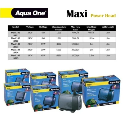 Aqua One Maxi 101/102/103/104/105/106 Powerhead 400L/H-3200L Water Pump - image 1 of 2