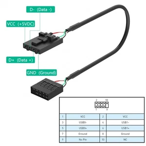 Mini PCIe To USB 2.0 Adapter Card With Card Slot For WWAN/LTE Module Desktop - Afbeelding 1 van 8