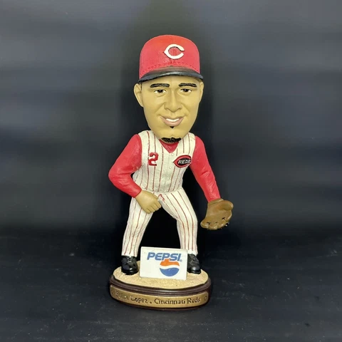 Felipe Lopez Cincinnati Reds Bobblehead 2006 SGA 2005 All-Star Cover