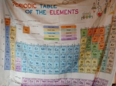 Tabla Periódica de Elementos Cortina de Ducha 71"x71" Cortina de Ducha con Ojales l Foto 1 de 2