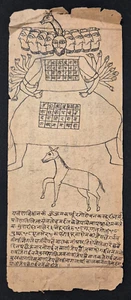 HOJA MANUSCRITA MANUSCRITA SÁNSCRITO ANTIGUA RARA DE COLECCIÓN. "TANTRA-MANTRA-YANTRA. - Imagen 1 de 2