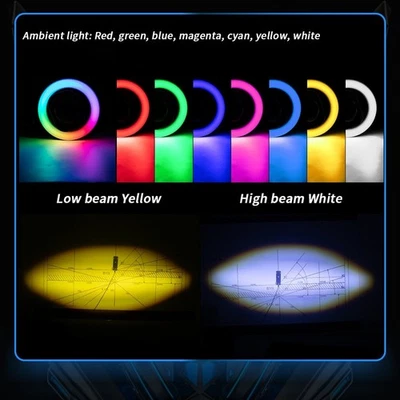 LED Motorcycle Light Dual Tone Headlamp Night Riding RGB Ambient Effect - Image 1 of 4