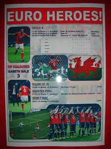 Wales Euro 2016 semi-finalists - souvenir print - Picture 1 of 1