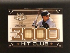 2021 Leaf Lumber 3000 Hit Club Craig Biggio /30 3HC-04