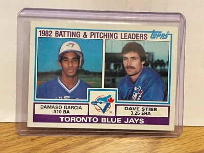 1983 Topps Dave Steib Blue Jays 1982 Batting Pitching Leaders #202 - Image 1 of 2