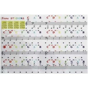 Adesivi Pianoforte Stickers Tastiera Note Etichette Musicali 37 49 61 88 - Imagen 1 de 3