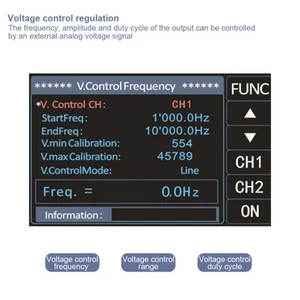 (EU 220V)PSG9080 80MHZ Programmable Dual Channel Arbitrary Waves Generator FI - Picture 1 of 24