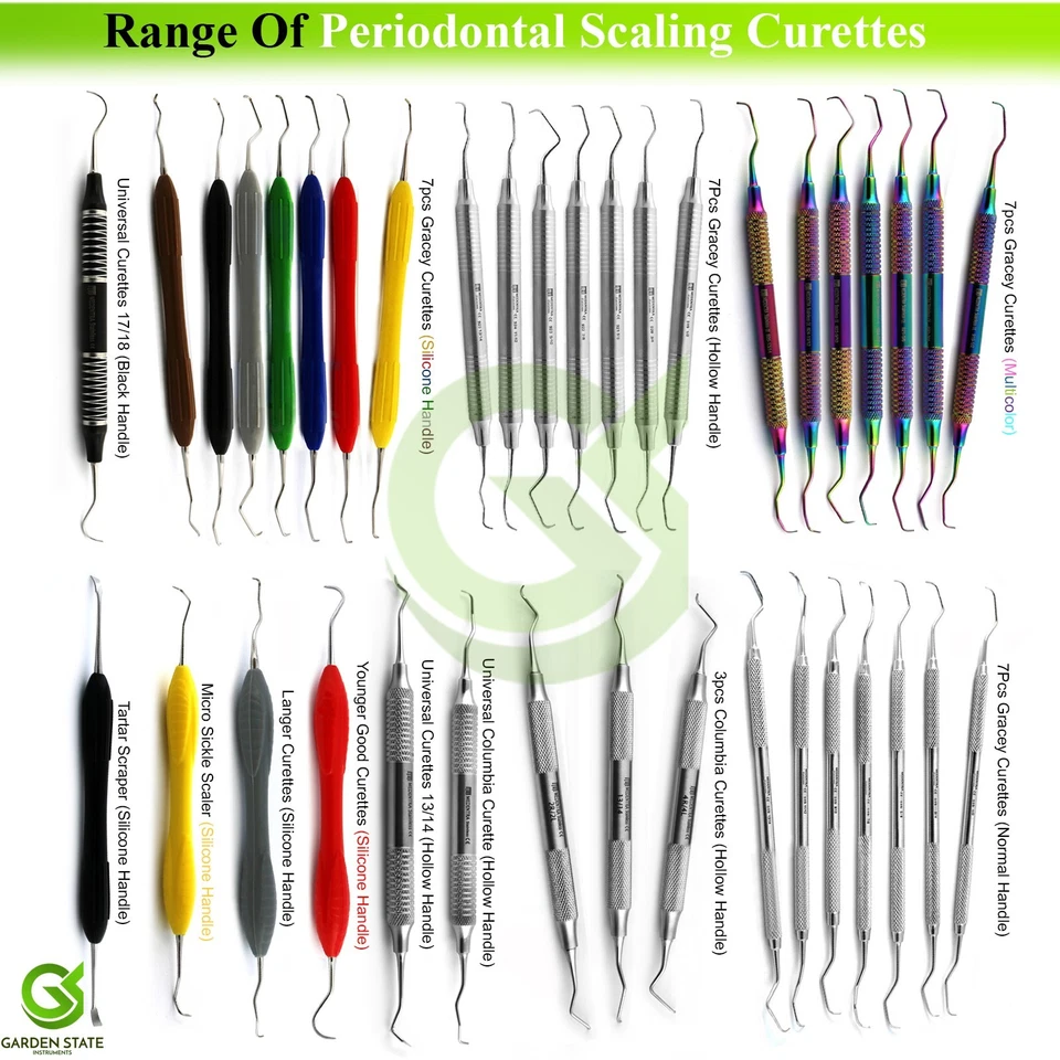 Range Of Dental Curettes Scaler Scaling Root Canal Periodontal Surgery Curette - Image 1 of 1