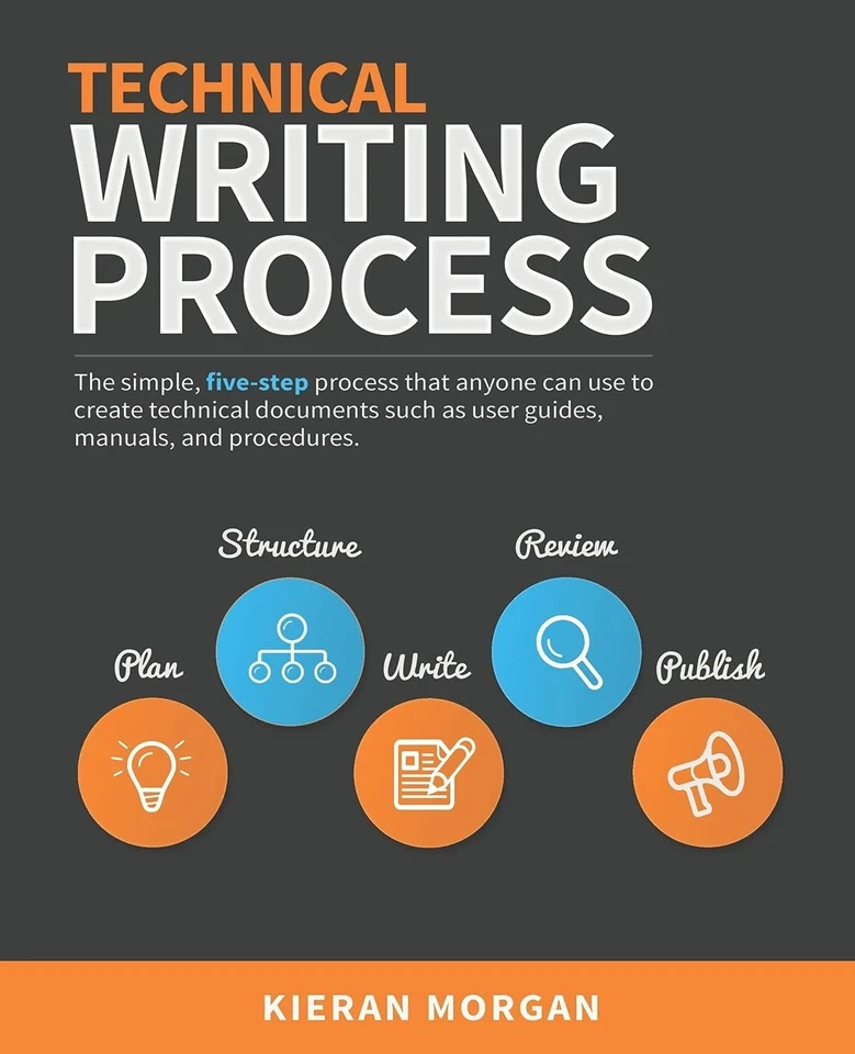Technical Writing Process: The simple, five-step guide that anyone can use t... Foto 1 de 1